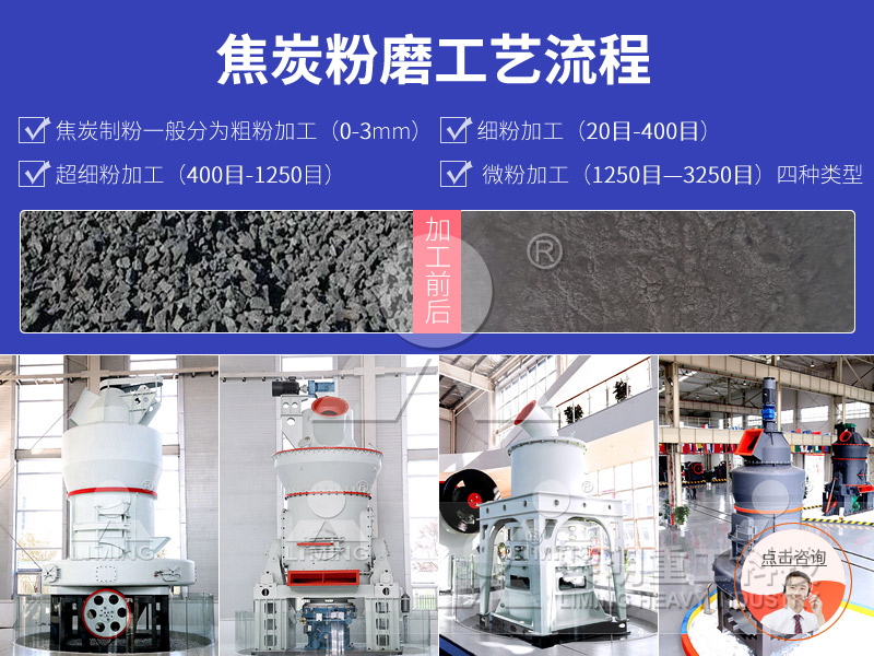 焦炭磨粉