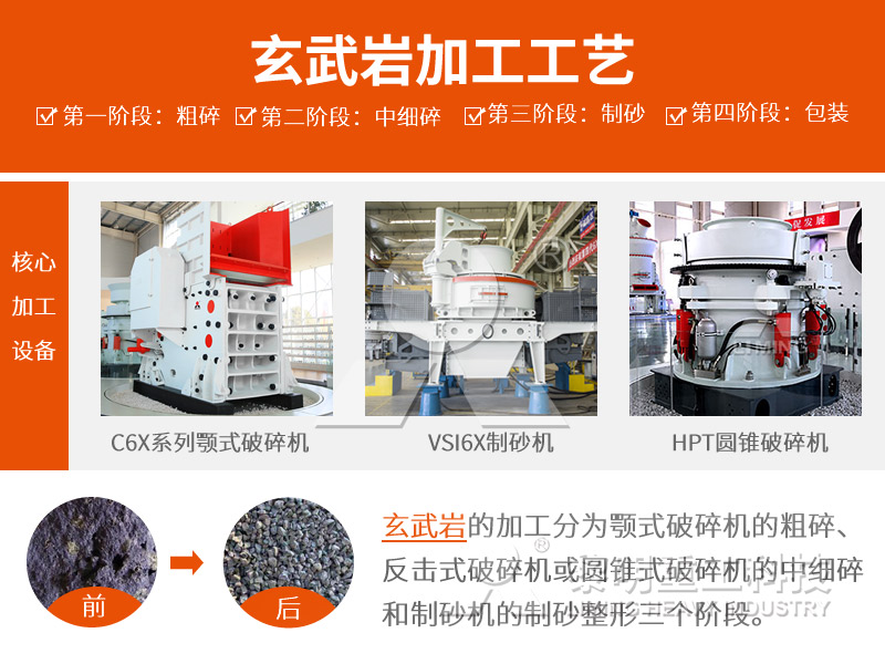 玄武巖破碎設備