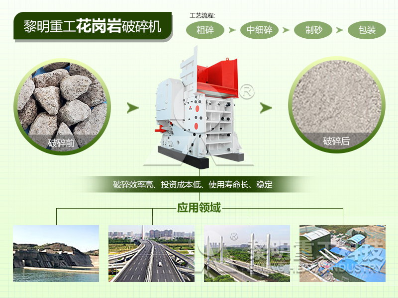 花崗巖石子設備 花崗巖石子設備