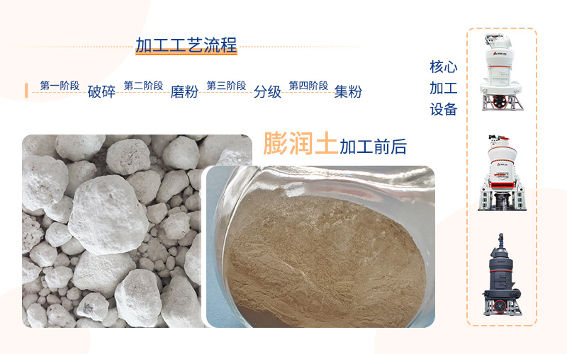 膨潤(rùn)土加工設(shè)備 膨潤(rùn)土加工設(shè)備